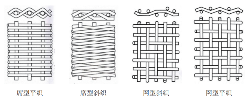 1669736296832966.png 2、核心技术及工艺情况介绍714.png